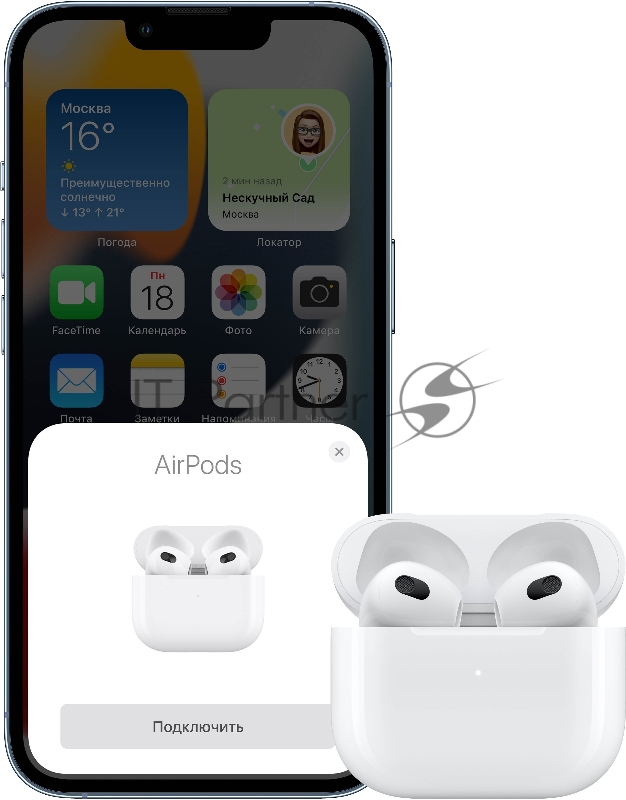 Apple AirPods 3 (2021) Wireless Charging Case, IPX4, BT 5.0