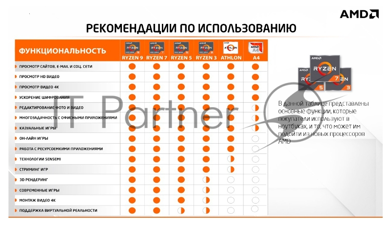 Ноутбук 16.1 IPS FHD HP Omen 16-c0045ur silver (AMD Ryzen 7 5800H/16Gb/1Tb SSD/3070 8Gb/DOS) (4E1R9EA)
