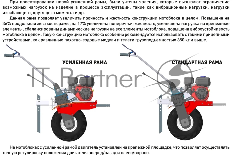 Мотоблок Парма МБ-04,1-7,0/6БК (02.017.00015) бензиновый 5кВт 7л.с.