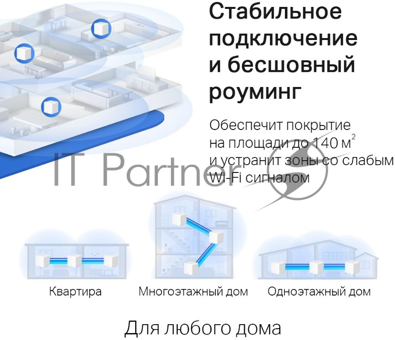 Halo H30G(3-pack) AC1300 Домашняя Mesh Wi-Fi система