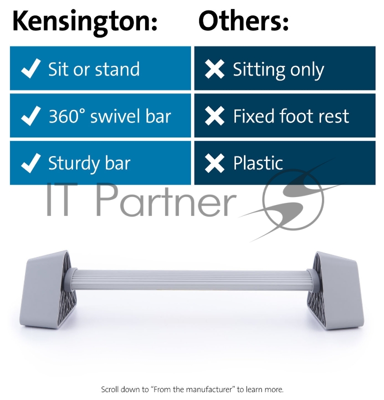 Подставка для ног Kensington Rocking Foot Rest серый/серебристый (K58303WW)