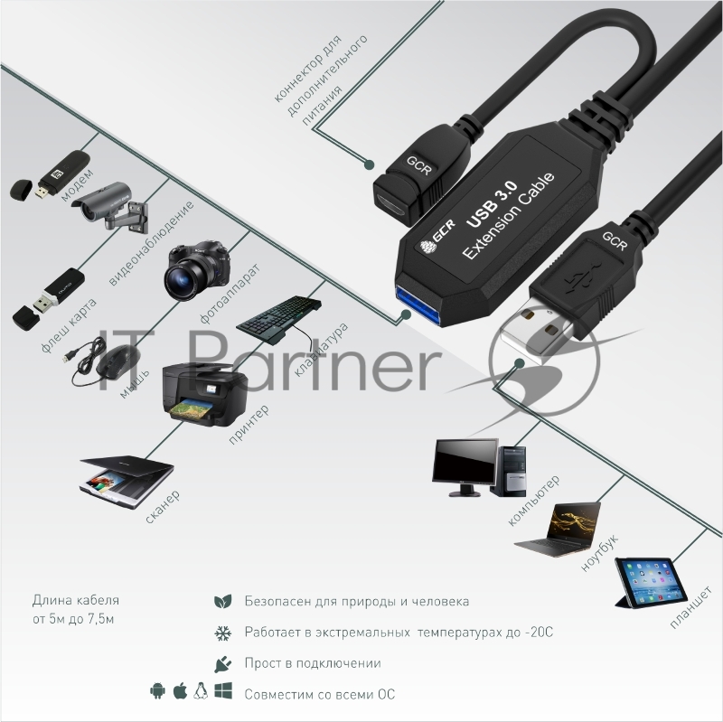 GCR Удлинитель активный 7.5m USB 3.0, AM/AF, черный, с усилителем сигнала, доп.питание micro, GCR-51924 GCR Удлинитель активный 7.5m USB 3.0, AM/AF, черный, с усилителем сигнала, доп.питание micro, GCR-51924