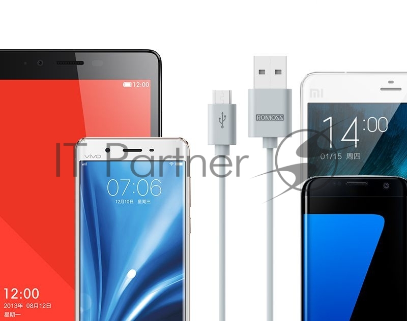 Кабель Romoss CB05 DYDC00616/CB05-101-04-micro USB (m) 1м серый