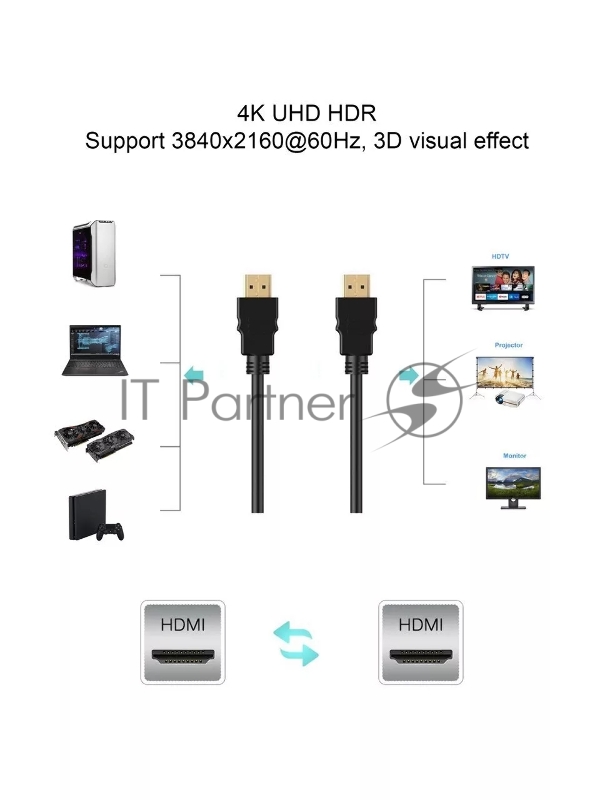 Кабель HDMI 19M/M ver. 2.0 черные коннекторы, 1.8m VCOM <CG526S-B-1.8M> Blister Кабель HDMI 19M/M ver. 2.0 черные коннекторы, 1.8m VCOM <CG526S-B-1.8M> Blister