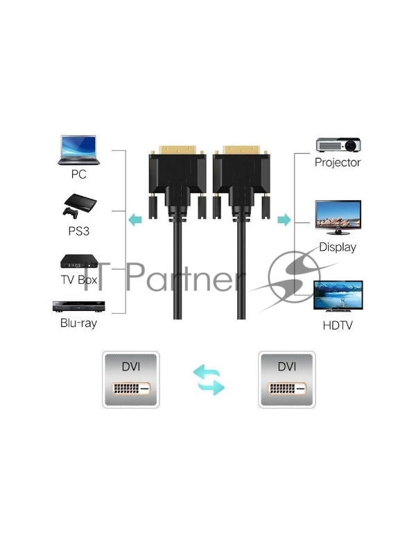 Кабель Aopen DVI (24+1) M/M 1.5m, 2 фильтра Aopen/Qust <ACG442GD-1.5M>