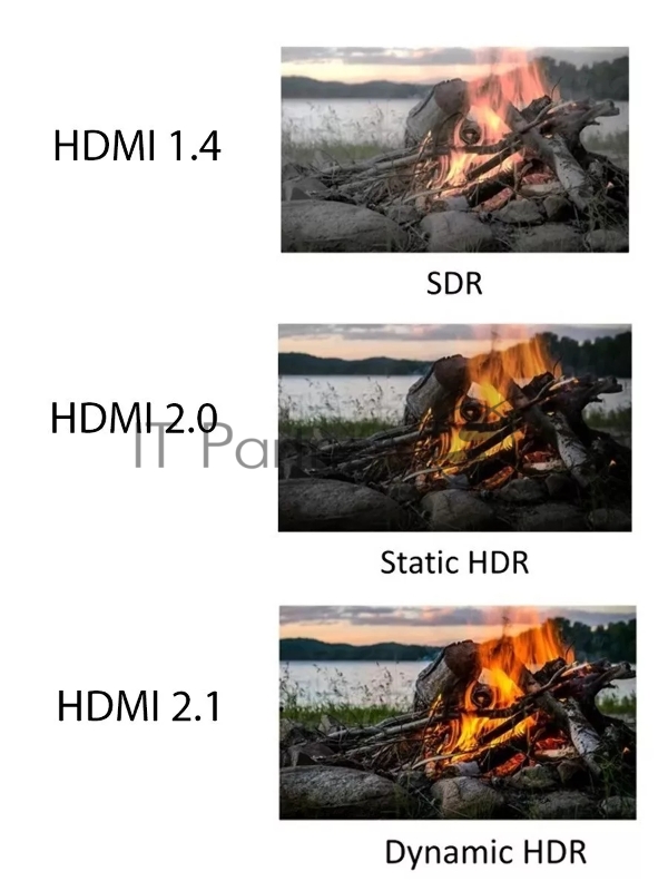 Кабель HDMI 19M/M,ver. 2.1, 8K@60 Hz 2m метал разъемы, нейлоновая оплетка Telecom <TCG300-2M>