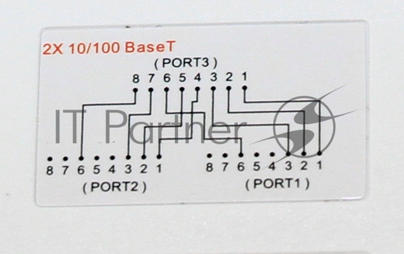 Разветвитель (сплиттер) 5bites LY-SB26B-A 1*RJ45 T568A/T568B -> 2*RJ45 10/100 BASE-T