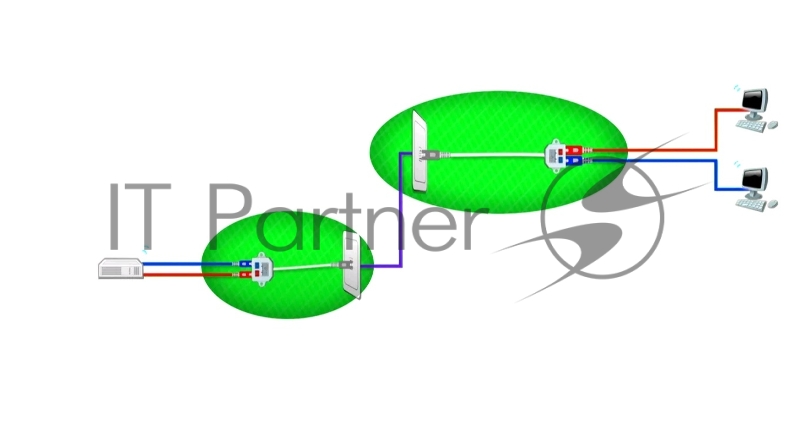 Разветвитель (сплиттер) 5bites LY-SB26B-A 1*RJ45 T568A/T568B -> 2*RJ45 10/100 BASE-T