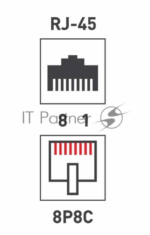 Переходник Rexant (03-0103) Компьютерный двойник (гнездо - 2 гнезда) 8Р-8С