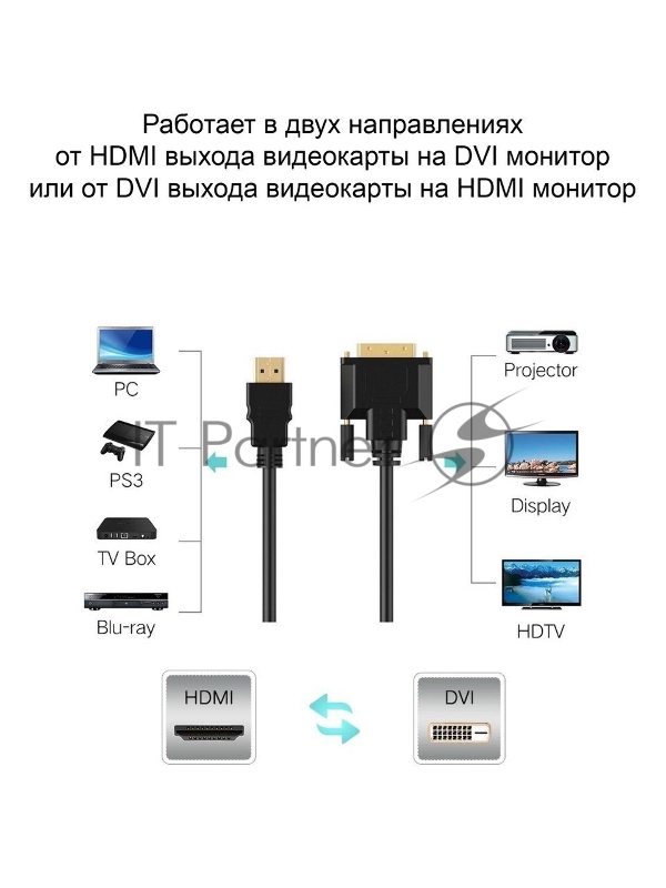 Кабель HDMI AM/DVI(24+1)M, 5м, CU, 1080P@60Hz, 2F, VCOM <CG484GD-5M>
