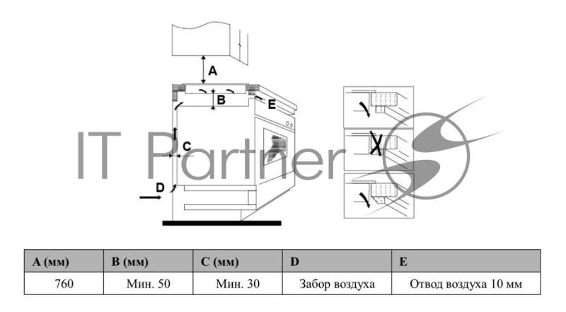 Стеклокерамическая панель Weissgauff HI 430 BSC