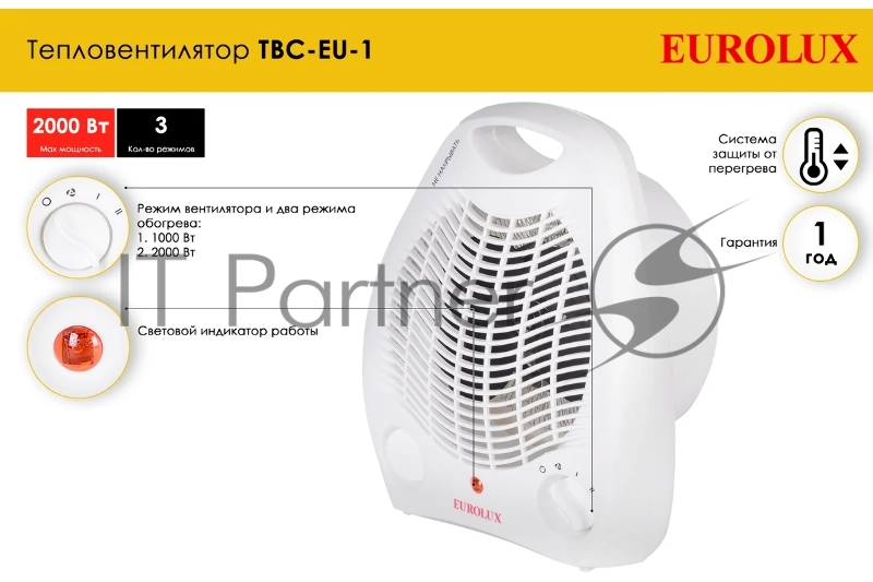 Тепловентилятор ТВС-EU-1 Eurolux