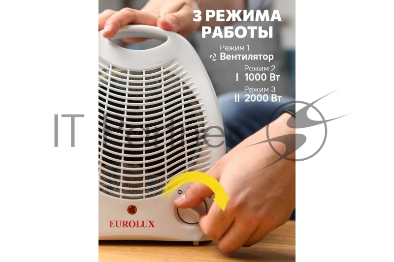 Тепловентилятор ТВС-EU-1 Eurolux