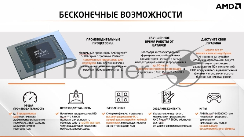 Ноутбук 16.1 IPS FHD HP VICTUS 16-e0093ur silver (AMD Ryzen 5 5600H/16Gb/512Gb SSD/1650 4Gb/DOS) (4E1T3EA)