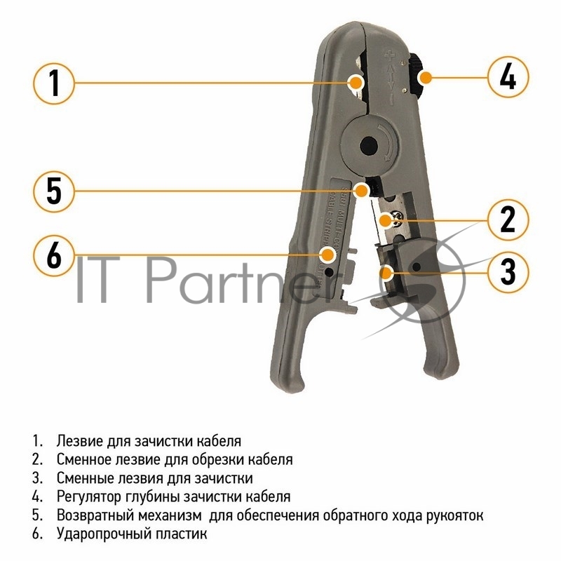 Инструмент для зачистки и обрезки витой пары (ht-S-501B) PROCONNECT 12-4042-4