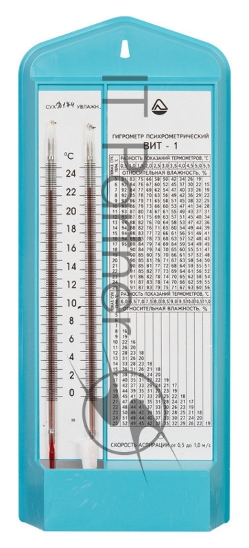 Гигрометр ВИТ-1 белый/бирюзовый