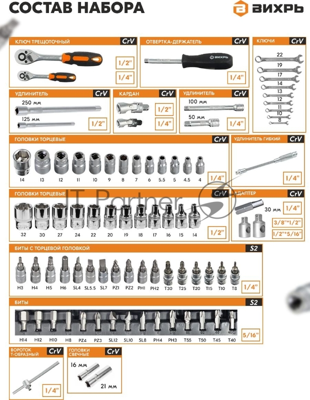 Набор инструментов СТАНДАРТ