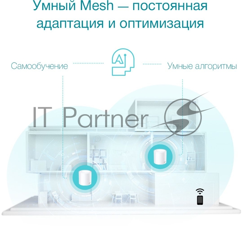 Бесшовный Mesh роутер AX3000 Whole Home Mesh Wi-Fi 6 UnitSPEED: 574 Mbps at 2.4 GHz + 2402 Mbps at 5 GHzSPEC: 2× Internal Antennas, 3× Gigabit Ports (WAN/LAN auto-sensing), 2 Streams and HE160 for 5GHzFEATURE: Deco App, Router/AP Mode, IPv6, IPTV, Ho
