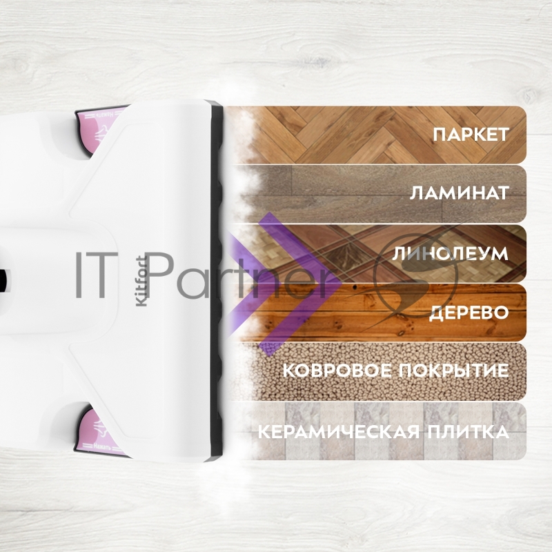 Паровой пылесос (handstick) KITFORT KT-575-2, 1600Вт, белый