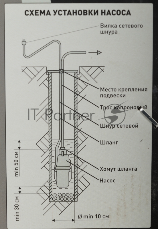 Насос садовый колодезный Парма НВ-1/10 280Вт 1080л/час (02.012.00001)