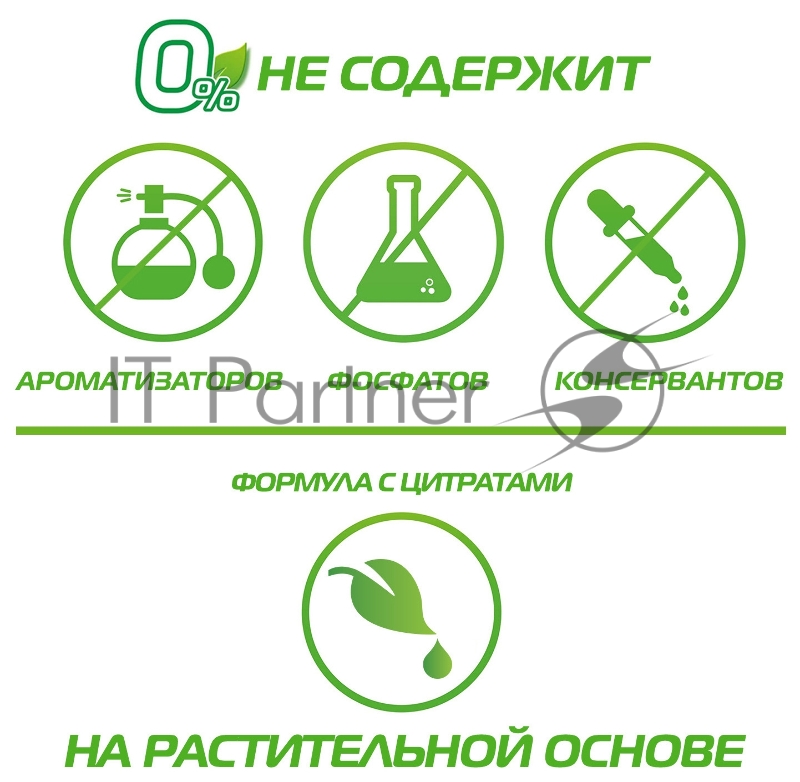 Таблетки Finish Power All in 1 (упак.:60шт) (3187929) для посудомоечных машин