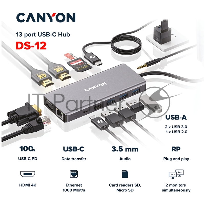 Хаб CANYON 13 in 1 USB C hub, with 2*HDMI, 3*USB3.0: support max. 5Gbps, 1*USB2.0: support max. 480Mbps, 1*PD: support max 100W PD, 1*VGA,1* Type C data, 1*Glgabit Ethernet, 1*3.5mm audio jack, cable 15cm, Aluminum alloy housing,130*57.5*15 mm,DarK g