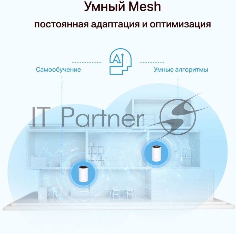 AX3600 Whole Home Mesh Wi-Fi 6 System (Tri-Band), 2 unitsSPEED: 574 Mbps at 2.4 GHz + 1802 Mbps at 5 GHz-1 +1201 Mbps at 5 GHz-2SPEC: 5× Internal Antennas, 2× Gigabit Ports (WAN/LAN auto-sensing), Broadcom 1.5 GHz Quad-core CPUFEATURE: Deco App,
