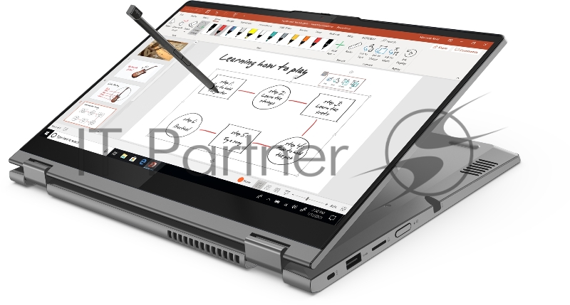 Ноутбук Lenovo ThinkBook 14s Yoga ITL 14.0 FHD, Intel Core i5-1135G7, 8Gb, 256Gb SSD,noDVD,Win10 Pro,grey (20WE0002RU)