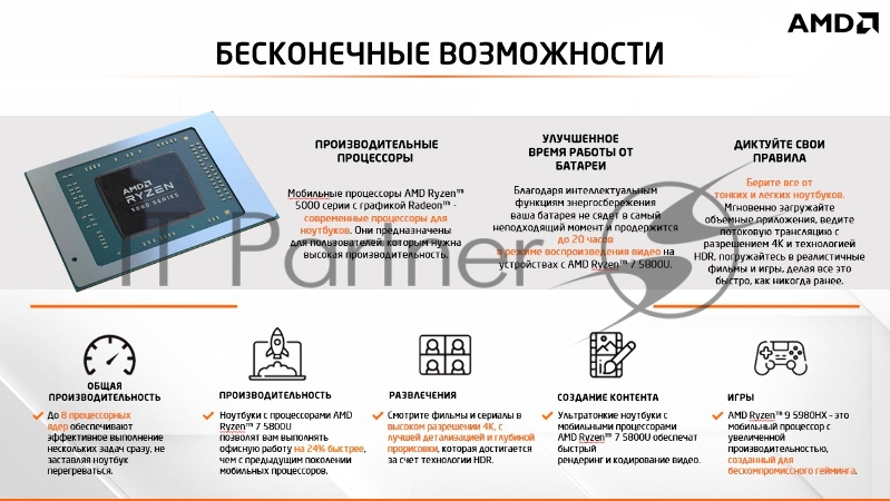 Ноутбук MSI Bravo 15 B5DD-220RU Ryzen 7 5800H 16Gb SSD512Gb AMD Radeon Rx 5500M 4Gb 15.6 IPS FHD (1920x1080) Windows 10 (upd to Win11) black WiFi BT Cam