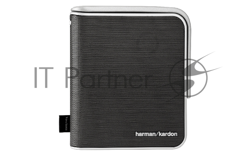 Проектор ViewSonic M1