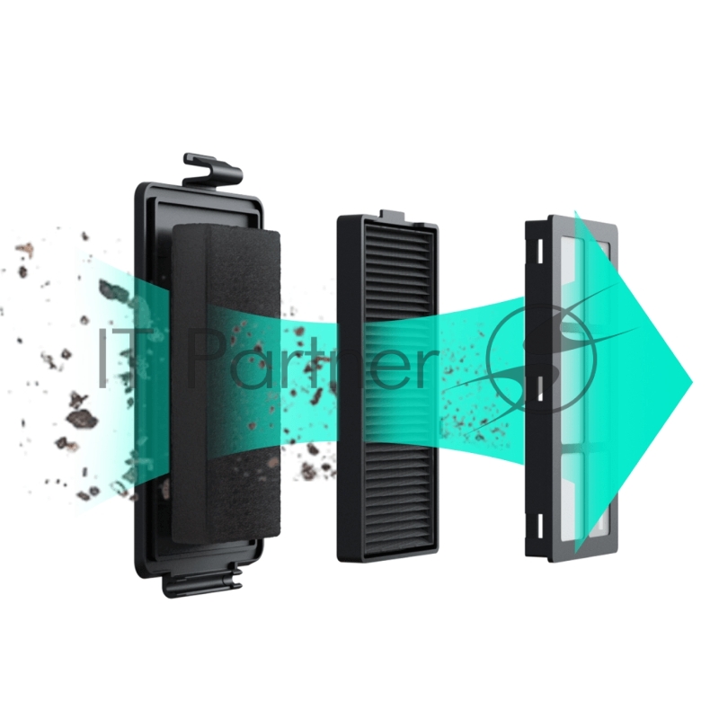 Робот-пылесос Robot VC Kyvol Cybovac D3