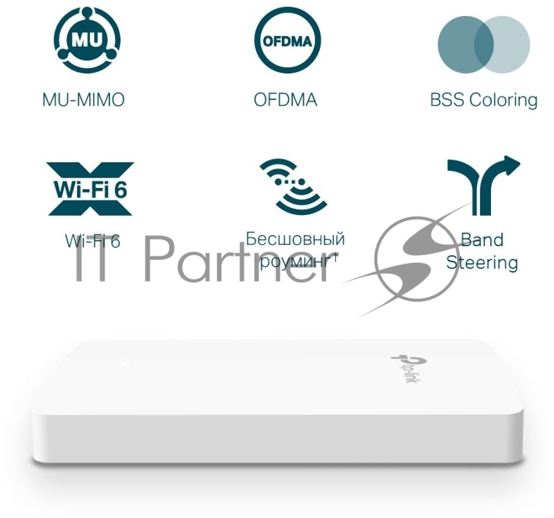 Точка доступа TP-Link EAP615-Wall AX1800 10/100/1000BASE-TX