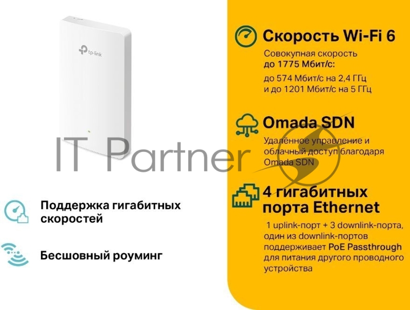 Точка доступа TP-Link EAP615-Wall AX1800 10/100/1000BASE-TX
