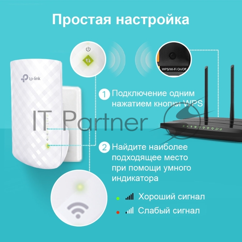 Усилитель Wi-Fi сигнала TP-Link AC750 OneMesh WiFi Range Extender, 300Mbps at 2.4G and 433Mbps at 5G, compact house with internal antennas, 1 10/100Mbps Ethernet port, WPS button for quick setup, Smart Indicator for best location, support OneMeshTMte