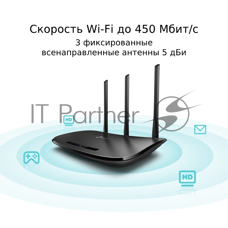 Маршрутизатор беспроводной TP-Link TL-WR940N (TL-WR940N 450M) 10/100BASE-TX
