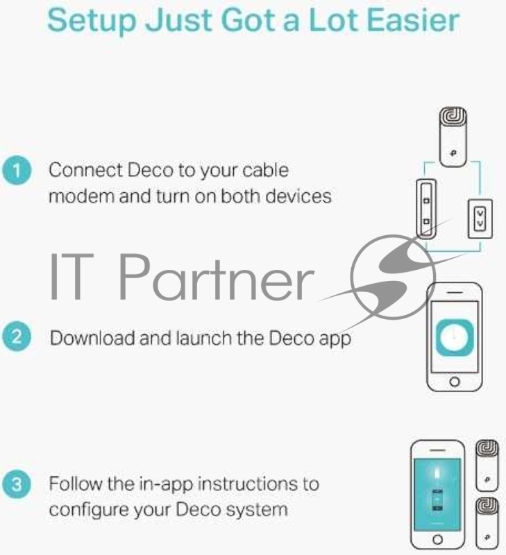 Бесшовный Mesh роутер TP-Link Deco M4 (DECO M4(3-PACK)) AC1200 10/100/1000BASE-TX (упак.:3шт)
