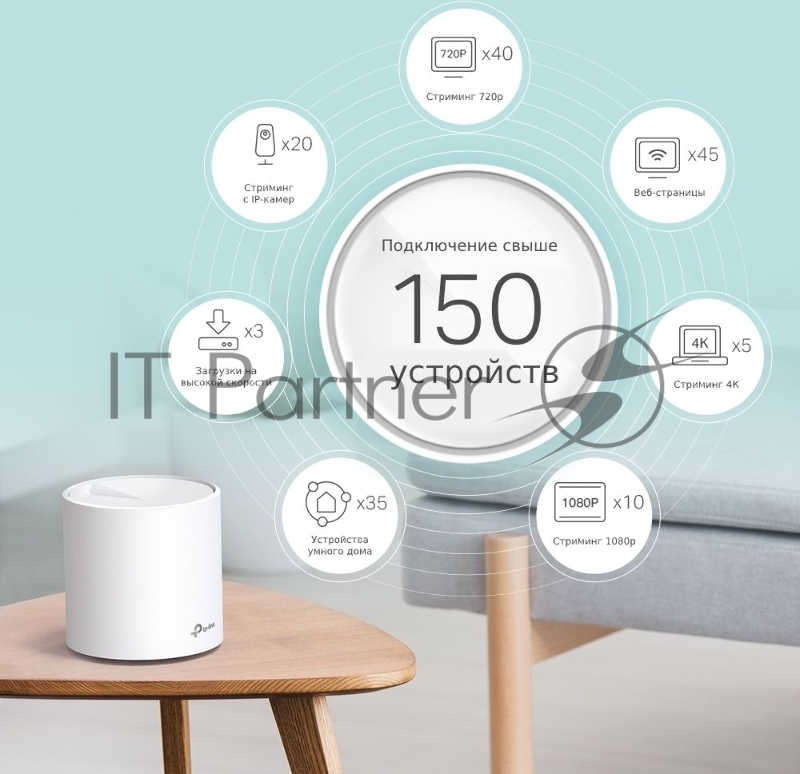 Домашняя Mesh Wi-Fi система TP-Link Deco X60(3-pack) AX3000