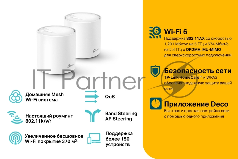 Домашняя Mesh Wi-Fi система TP-Link DECO X20(2-PACK)