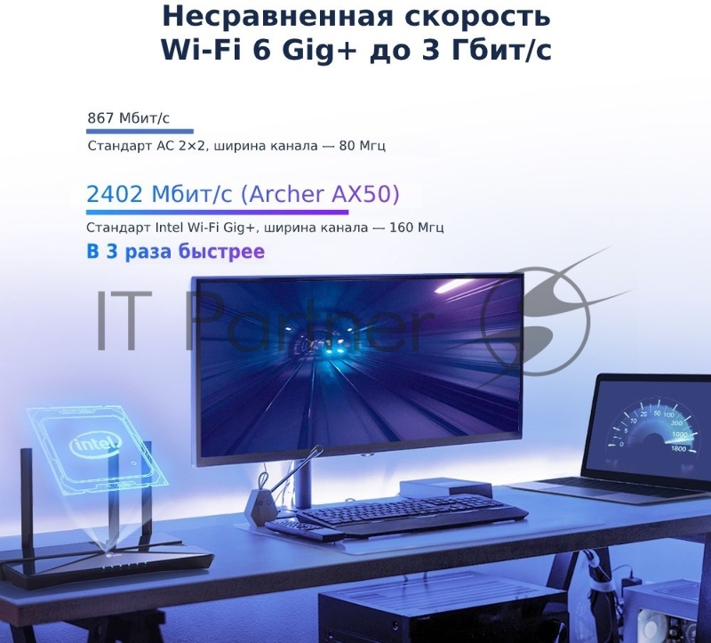 Роутер TP-Link AX3000 Dual Band Wireless Gigabit Router, Next-Gen Gigabit Wi-Fi 6, 2402Mbps at 5G and 574Mbps at 2.4G, Dual-Core Intel CPU, 1*USB 3.0 Port, 4 external antennas, support NitroQAM,OFDMA,MU-MIMO,Airtime Fairness,Beamforming, support Russ