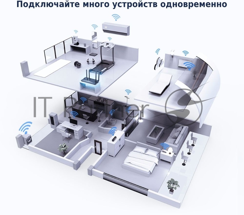 Роутер TP-Link AX3000 Dual Band Wireless Gigabit Router, Next-Gen Gigabit Wi-Fi 6, 2402Mbps at 5G and 574Mbps at 2.4G, Dual-Core Intel CPU, 1*USB 3.0 Port, 4 external antennas, support NitroQAM,OFDMA,MU-MIMO,Airtime Fairness,Beamforming, support Russ