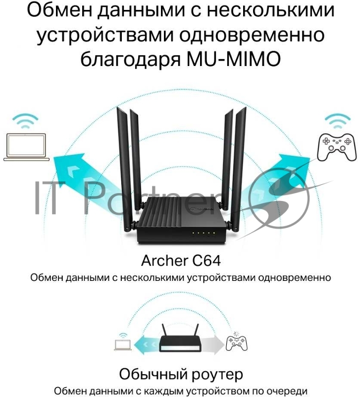 Беспроводной двухдиапазонный MU-MIMO маршрутизатор TP-Link Archer C64 AC1200