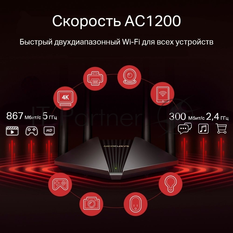 Двухдиапазонный гигабитный Wi-Fi роутер Mercusys MR30G AC1200