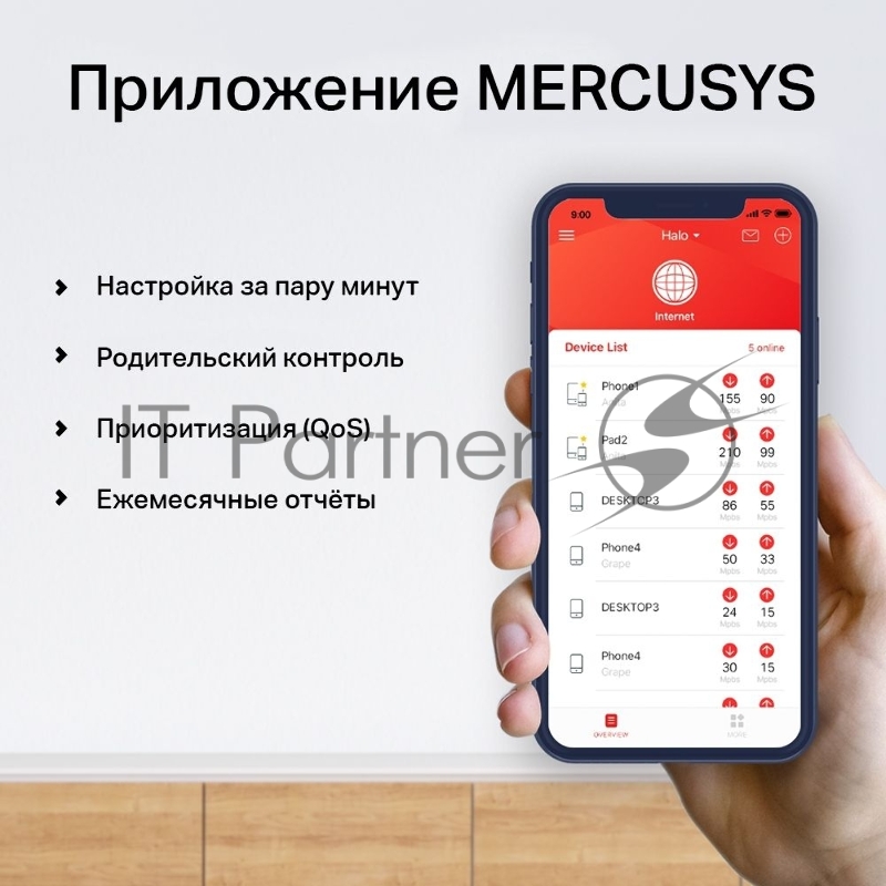 Система Mercusys MESH AC1900 Whole Home Mesh Wi-Fi System, 3× Internal Antennas, 3×GB ports (WAN/LAN) (3-pack)