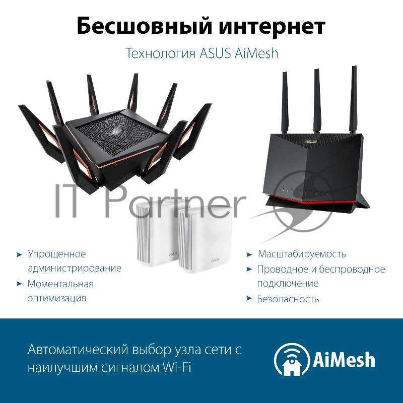 Роутер ASUS RT-AX86S // 802.11 a/b/g/n/ac/ax, до 861 + 4804Мбит/c, 2,4 + 5 гГц, 3 антенны, USB, GBT+2,5GBT LAN 90IG05F0-MO3A00