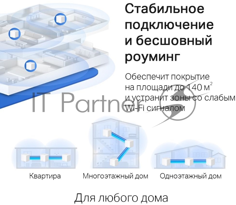 Бесшовный Mesh роутер Mercusys Halo H30G(2-pack) AC1200 10/100/1000BASE-TX