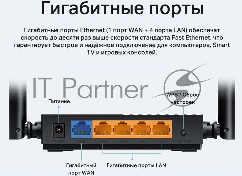Роутер TP-Link AC1200 Dual-Band Wi-Fi RouterSPEED: 400 Mbps at 2.4 GHz + 867 Mbps at 5 GHzSPEC: 4× Antennas, 1× Gigabit WAN Port + 4× Gigabit LAN PortsFEATURE: Tether App, WPA3, Access Point Mode, IPv6 Supported, IPTV, Beamforming, Smart Connect, Air