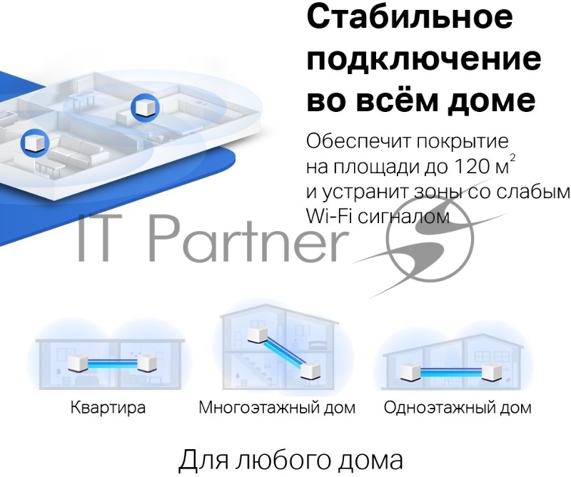 Система Mercusys MESH AC1900 Whole Home Mesh Wi-Fi System, 3× Internal Antennas, 3×GB ports (WAN/LAN) (2-pack)