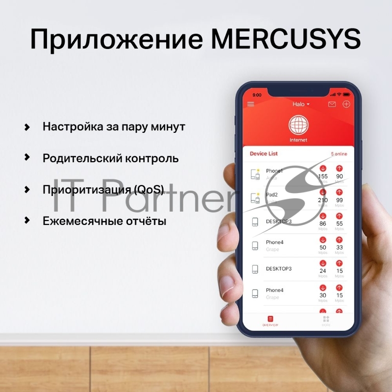Система Mercusys MESH AC1900 Whole Home Mesh Wi-Fi System, 3× Internal Antennas, 3×GB ports (WAN/LAN) (2-pack)