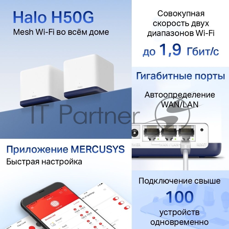 Система Mercusys MESH AC1900 Whole Home Mesh Wi-Fi System, 3× Internal Antennas, 3×GB ports (WAN/LAN) (2-pack)