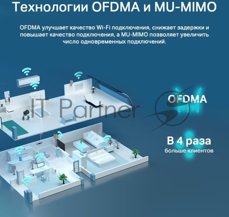 Двухдиапазонный гигабитный Wi-Fi 6 роутер TP-Link Archer AX53 AX3000